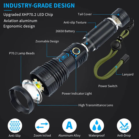 Rechargeable LED Flashlight With Up To 90 000 Lumens Be A Beast Bright XHP70 2 Tactical Light Zoomable Waterproof Five Modes