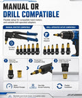 Heavy Duty Carbon Steel Rivet Nut Tool Set With Metric Mandrel Head For Installing Threaded Inserts In Sheet Metal Perfect For Home Garage And Fabrication Shops manual or drill compatible mandrels