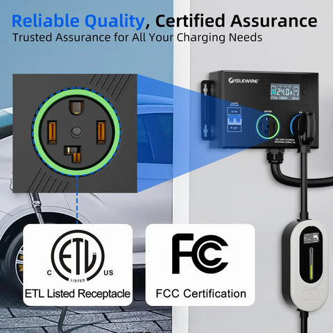 Smart 240V EV And Dryer Splitter With Auto Power Switch For Dryer Outlet Share 240V Between EV Charger And Dryer No Rewiring Needed No Brainer 3 Color LED Ring 3.4 Inch LCD Display NEMA 14 30 Plug And 14 30 And 14 50 Outlets 24 Amp with ETL and FCC certifications