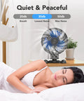 Desktop Mini USB Fan With Stepless Speed Control And Quiet Powerful Airflow Boss Level Cooling for quiet bedroom use