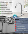 Premium Brushed Nickel Filtered Water Kitchen Faucet Featuring Smooth Pull Down Sprayer And Dual Flow Settings next to competitor faucet comparison.