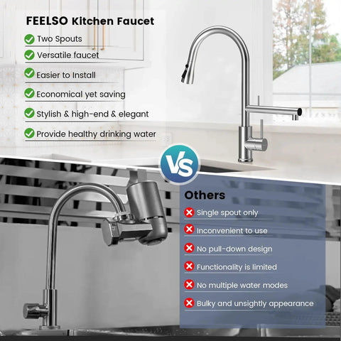 Premium Brushed Nickel Filtered Water Kitchen Faucet Featuring Smooth Pull Down Sprayer And Dual Flow Settings next to competitor faucet comparison.