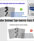 Fast Drying Crack Resistant Gap Filling Glue For Concrete Cracks Waterproof Repair Sealant Durable Caulking Glue comparison