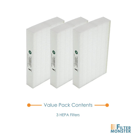 Replacement Filter For HRF R3 Compatible With HPA Series Air Purifiers HPA090 HPA100 HPA200 HPA250 HPA300 3 Pack