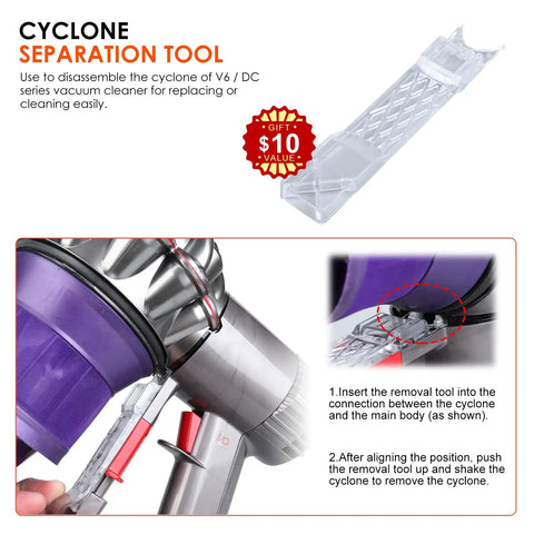 Cyclone separation tool for Dyson V6 with steps on removing the cyclone for Motor Rear Cover and Pre and Post HEPA Filter Set