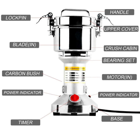 Diagram of Turbo High Speed 700g Electric Grain Mill Grinder Powder Machine 2500W 36000RPM components with labels.