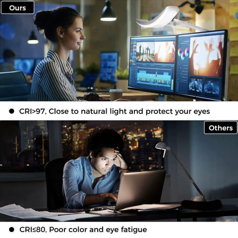Comparison of Eye Care Desk Lamp with Auto Dim, CRI 97, adjustable color temperature, and standard lamp affecting eye comfort