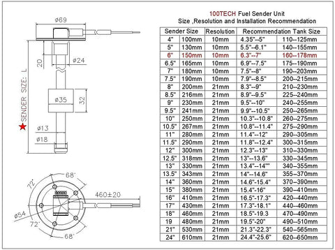 Size and installation chart for High Resolution Marine Fuel Sending Unit With Gauge For Boat Truck And RV Rig 6 Inch SUS316 Stainless Steel.