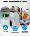 Washer Noise Filter Assembly 6201EC2002U Direct Replacement for Drum Washers shows error code and unstable operation