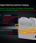 Two-Way Parallel Charger With Storage For Neo Battery, 45W PD Rapid Charging Hub, illustration of intelligent charging.