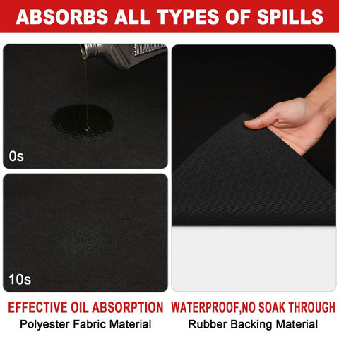 Oil Spill Mat For Garage Floor, Heavy-Duty Absorbent Pad, Black, showing oil absorption and waterproof backing, 29x36 inches.