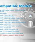 BMW OBD2 WiFi Diagnostic And Coding Adapter Compatible Models List Shown on Car Dashboard