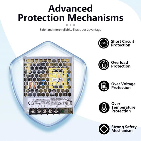 Heavy Duty 36 Watt 24 Volt 1.5 Amp Single Output Ac Dc Switching Power Supply showing advanced protection mechanisms.