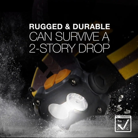 Rugged Hard Hat LED Headlamp With Batteries, Water Resistant, shown surviving a drop with light beam on