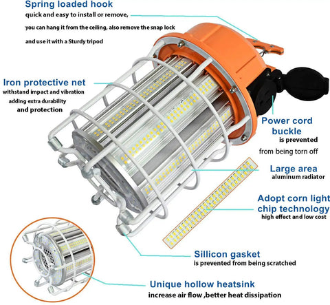 Heavy Duty LED Temporary Work Light 150W 22500 Lumens with IP65 waterproof protective net and power cord buckle