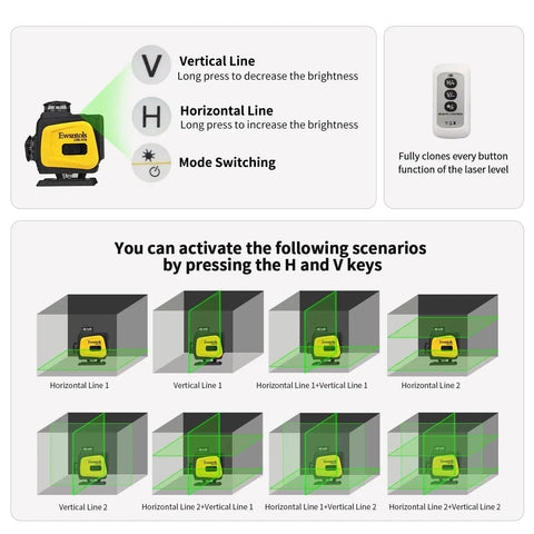Self Leveling Laser Level With 4x360 Degree Green Beam Cross Line Coverage For Whole Room Remote Control And Rotatable Window For Picture Hanging And Home Renovation Precise Layout Vertical Calibration And Easy Positioning Pro Grade Precision showing H/V modes