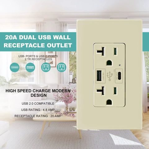 High Speed USB C Wall Outlet With Type C Fast Charge 4.8A 20 Amp Tamper Resistant Receptacle Childproof Safety Wall Plate UL Listed MICMI