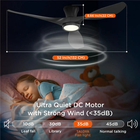 Ceiling fan with LED light and remote in black finish, 52 inch, flushing over a sleeping child, low noise, 52 Inch Ceiling Fan With LED Light And Remote Control, Flush Mount Low Profile Black Finish For Bedroom Living Room Patio Outdoor Kitchen Two In One Chill Setup, DC Motor Reversible, Light And Fan Can Run Together Or Separately.