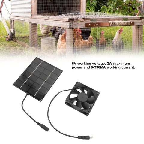 Compact Solar Powered Exhaust Fan Kit for Greenhouses Chicken Coops Sheds and Windows with solar panel and fan shown