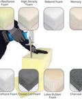 Heavy Duty Brushless Foam Cutter Kit With Dual Blade Power Up To 3000 RPM For Cutting All Densities Of Foam Rubber Upholstery Cushions And Flexible Plastic Foam For Fast Smooth Bevel Cuts, cutting foam block