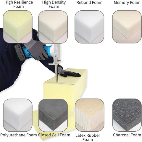 Heavy Duty Brushless Foam Cutter Kit With Dual Blade Power Up To 3000 RPM For Cutting All Densities Of Foam Rubber Upholstery Cushions And Flexible Plastic Foam For Fast Smooth Bevel Cuts, cutting foam block