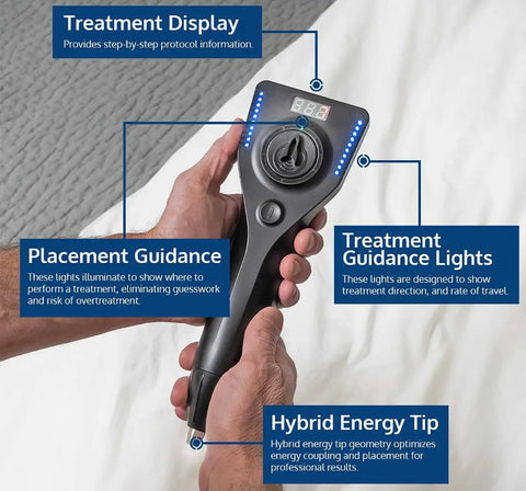 At Home Shockwave Therapy Device For Men To Bust Erectile Dysfunction And Kickstart Penile Blood Flow Naturally For Smooth Performance And Unshakable Confidence Every Day, showing digital display and guidance lights.