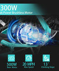 Close-up of Fat Tire Folding Electric Tricycle 1300W motor illustration, highlighting power and features.