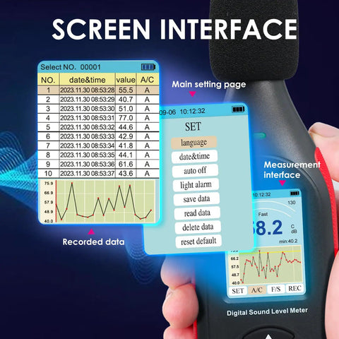 Decibel Meter Data Logger With Real Time Sound Level Readouts, 43,000 Data Capture And Excel Export, Rechargeable Noise Monitor With AC DC Output, Three Color Alarm, PC Connectivity And Main Unit Display showing recorded data and settings