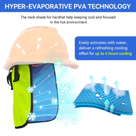 Stay Frosty On Site With This Reusable Cooling Hard Hat Neck Shade For Trade Teams Activates With Water For Four Hours Of Hyper Evaporative Cooling Gear attached to a hard hat, showcasing cooling technology.