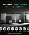 2-In-1 Filament Dryer And Annealing Box For 3D Printing Dual Chamber 110 C Max Temp 500W PTC Heater with filament samples