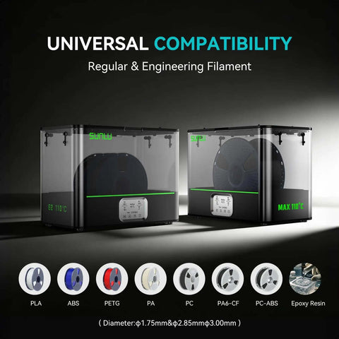 2-In-1 Filament Dryer And Annealing Box For 3D Printing Dual Chamber 110 C Max Temp 500W PTC Heater with filament samples