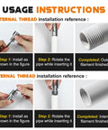 Usage instructions for Heavy Duty PVC Pipe Threader Kit For Drill Six One Internal External Threading Tool, demonstrating external and internal threading steps.