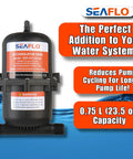 Accumulator Tank With Internal Bladder And Flow Control For Marine, RV, And Off-Grid Water Systems - 125 PSI, 0.75 L capacity.