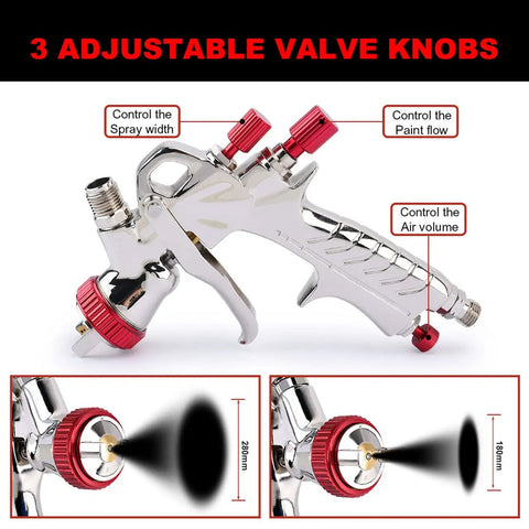 R700 LVLP Air Spray Gun With 1.8mm Nozzle Gravity Feed Paint Sprayer 600cc Plastic Cup showing 3 adjustable valve knobs