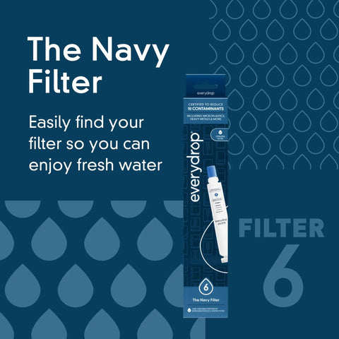 Replacement Ice and Water Refrigerator Filter 6 for Most Side by Side Fridges NSF Certified packaging blue background
