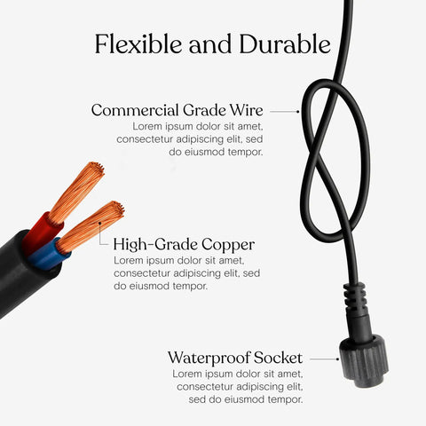 Image of Ambience Pro Waterproof Extension Cable for Solar Outdoor String Lights showing flexible durable wire.