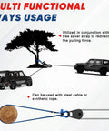 Beefed Up Off Road Recovery Kit With 3 Inch By 8 Foot Tree Saver Strap, 3/4 Inch D Ring Shackles, 10 Ton Snatch Block Pulley, And Storage Bag For Truck SUV ATV 4x4 with tree saver and snatch block use diagram