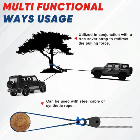Beefed Up Off Road Recovery Kit With 3 Inch By 8 Foot Tree Saver Strap, 3/4 Inch D Ring Shackles, 10 Ton Snatch Block Pulley, And Storage Bag For Truck SUV ATV 4x4 with tree saver and snatch block use diagram