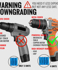 Comparison of power tools highlighting the Powerhouse Brushless Cordless Drill Set With Four In One Action And Fifty Newton Meters Torque Includes Two Quick Charge Batteries.