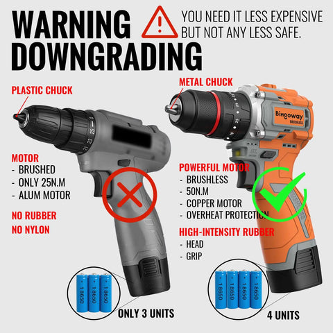 Comparison of power tools highlighting the Powerhouse Brushless Cordless Drill Set With Four In One Action And Fifty Newton Meters Torque Includes Two Quick Charge Batteries.