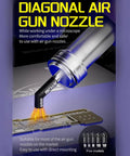 Diagonal Hot Air Gun Nozzle Kit Set With Five Sizes 5mm 6mm 8mm 10mm 12mm in use on a PCB for precise oblique angle heating
