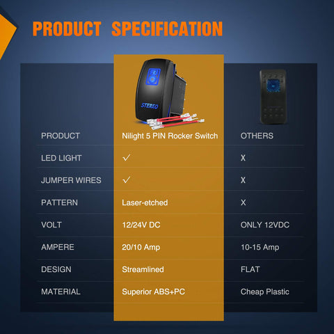 Lit Blue LED Light Bar Rocker Switch With 5 Pin SPST On Off Toggle, 20A At 12V, 10A At 24V, Includes Jumper Wires
