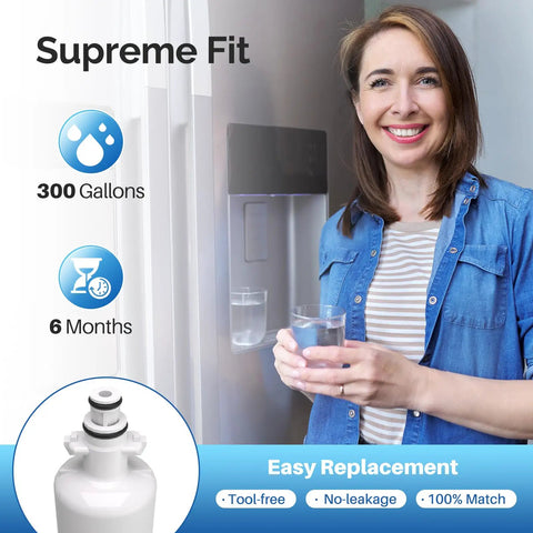 Replacement Refrigerator Water Filter For LG LT700P And Compatible With Kenmore Elite 9690 46-9690 RFC 1200A woman holding water glass