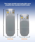 Steel Forklift Propane Tank 43.5Lb With Gauge DOT And TC Compliant Heavy Duty Build Larger Capacity Than Standard Tanks For Longer Runtime