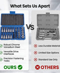 Grip Tight 34 Piece Socket Wrench Tool Set Featuring Knockout 3 In 1 Drive System 1 4 3 8 And 1 2 Inch Bit Handles comparison image with robust features.