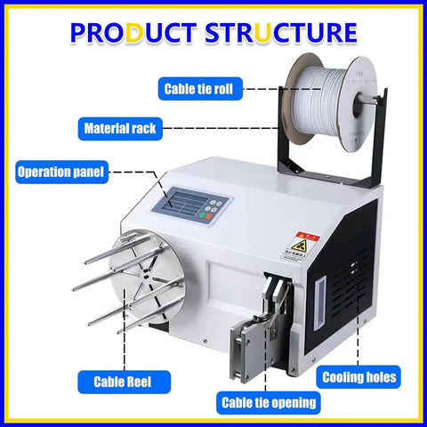 Effortless Electric Semi Automatic Twist Tie Machine With Fast One Second Binding And High Sensitive Sensor For Secure Bag Closure At Blazing 75 Ties Per Minute You Will Love This Pro Gear, featuring operation panel, cable tie roll, and material rack.