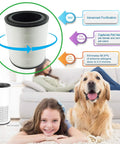 Image showing LV-H133 Replacement Filter Kit For Levoit Tower Air Purifier with H13 Grade Main Filter with Activated Carbon features.
