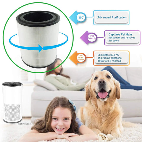 Image showing LV-H133 Replacement Filter Kit For Levoit Tower Air Purifier with H13 Grade Main Filter with Activated Carbon features.