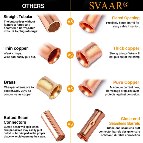 Comparison of straight tubular vs flared opening, thin copper vs thick copper, brass vs pure copper, butted seam vs seamless barrels in 0 Gauge Bare Copper Butt Splice Connectors Kit, 12-Piece Non-Insulated Seamless Barrel Crimp Terminals For Solid Or Stranded Wire, 1/0 AWG, Heavy Duty 600V Rating, Crimp Or Solder Ready.