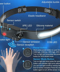 2 LED Headlamp Rechargeable Flashlight With Adjustable Headband 1000 Lumen Wide Beam And Spot Light Motion Sensor Ultra Lightweight